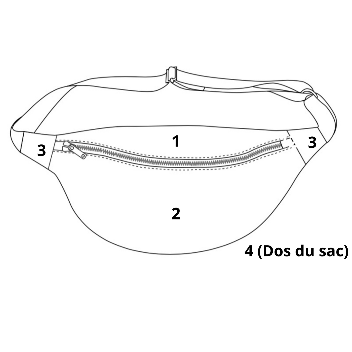 SAC BANANE PERSONNALISABLE